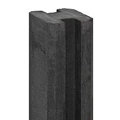 Beton Sleuf Eindpaal 10x10x270 - Antraciet